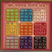 Shri Navgrah Yantra