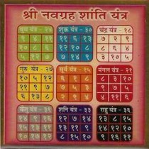 Shri Navgrah Yantra