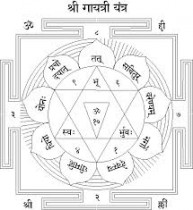 Yantras