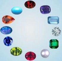 Vastu Gemstone