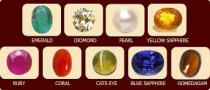 Vastu Gemstone