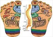 Acupressure