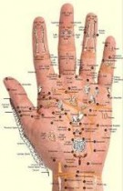 Acupressure