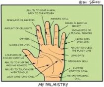 Palmistry