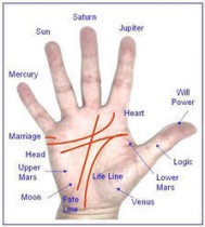 Palmistry