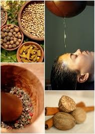 Ayurvedic Skin Care Products