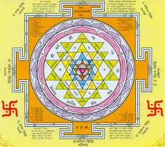 Shri Yantra