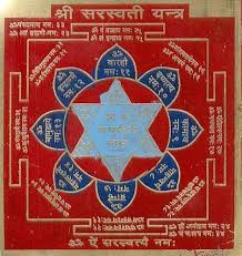 Shri Saraswati Yantra