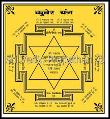 Shri Kuber Yantra