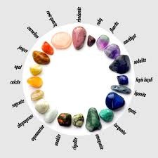 Vastu Gemstone