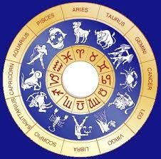 Birth Chart Reading