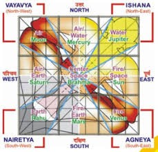 Vastu Consultancy