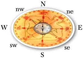 Vastu Shastra Courses