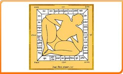 Vastu Yantra