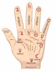 Palmistry