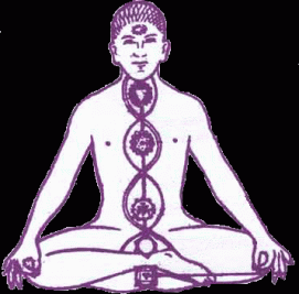 Kundalini Meditations