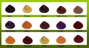 Henna Hair Dyes