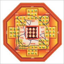 Vastu Yantra