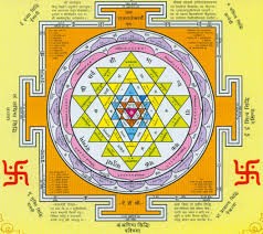 Shri Yantra