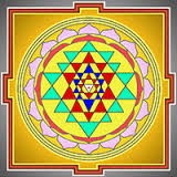 Yantras