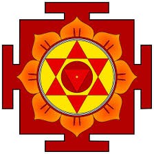 Yantras