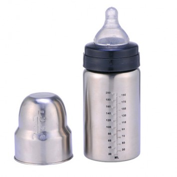 Baby Feeding Bottle