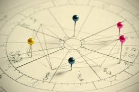 Birth Chart Reading