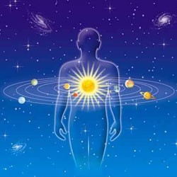 Astrology Courses