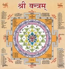 Shri Yantra