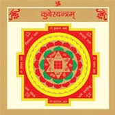 Shri Kuber Yantra