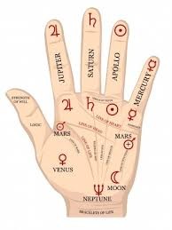 Palmistry