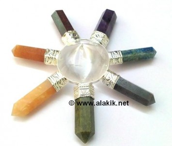 Chakra Energy Generators