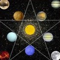 Vedic astrology