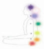 Reki symbols and learn Reiki from Master