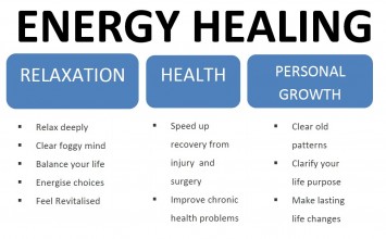 Energy Healing