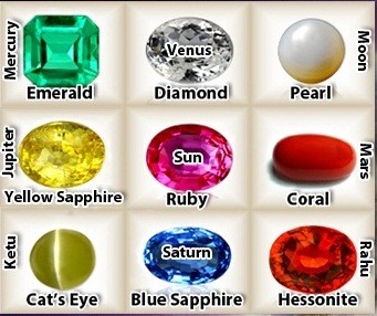 Gemstone Consultation